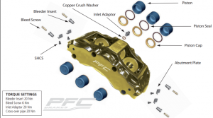 PFC brake system