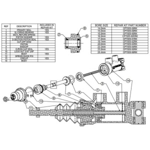 cp7854-cp7855_2