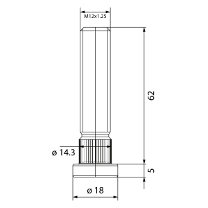 ec2