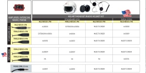 compatibility-table-zn